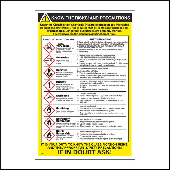 HA213 COSHH Poster Know Risks If In Doubt Ask