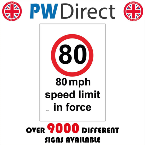TR058 80 Mph Speed Limit In Force Sign with Circle