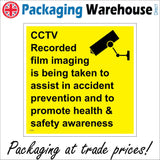 CT074 CCTV Accident Awareness Health Safety