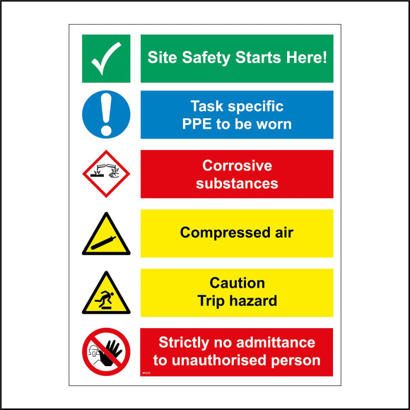 MU239 Site Safety PPE Corrosive Substance Trip Hazard No Unauthorised Admittance Sign with Hand Test Tubes Exclamation Tick