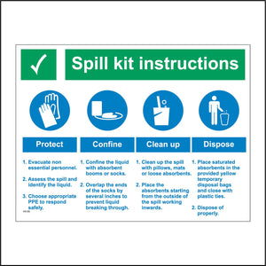 HA188 Spill Kit Instruction Protect Confine Clean Up