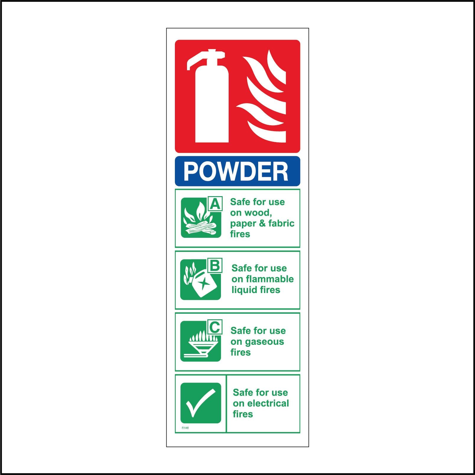 Fire Extinguisher Powder Sign with Fire Extinguisher Fire Can Gas Tick ...