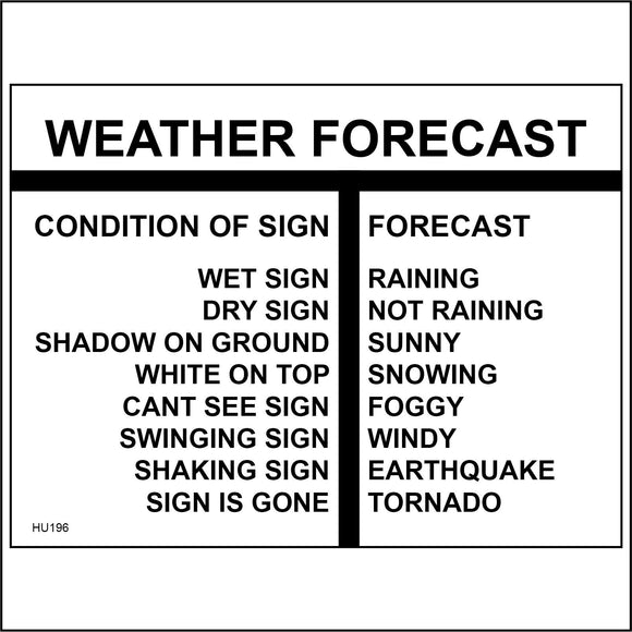 HU196 Weather Forecast Condition Of Sign Wet Sign Raining Dry Not Raining Shadow On Ground Sunny White On Top Snowing Cant See Foggy Swinging Windy Shaking Earthquake Sign Gone Tornado Sign