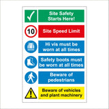 MU318 Site Safety 10MPH Speed Beware Pedestrians