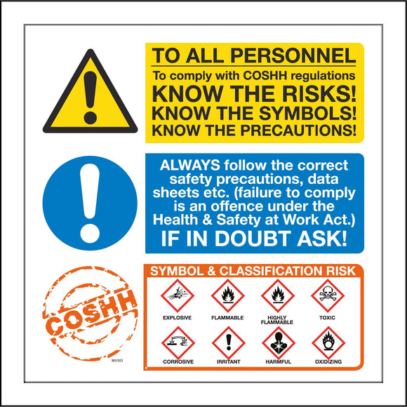 MU303 COSHH Know Risks Symbols Precautions