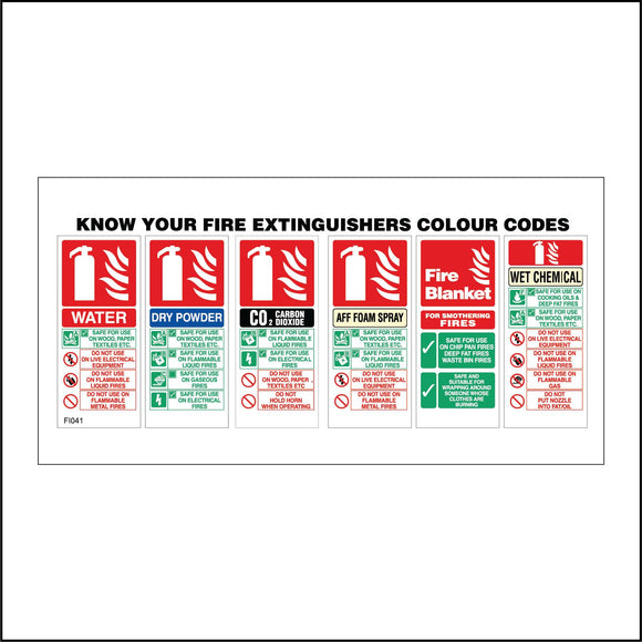FI041 Multiple Extinguisher Signs Sign with Fire Extinguisher Fire Tick Canister Lighting A