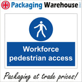 CS604 Workforce Pedestrian Access