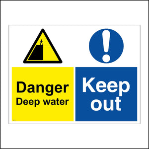 MU169 Danger Deep Water Keep Out Sign with Circle Exclamation Mark Triangle Man Cliff