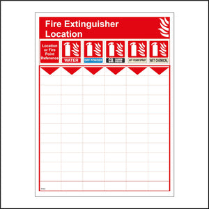 FI181 Fire Extinguisher Location Location Or Fire Point Reference Sign with 5 Fire Extinguishers Flames