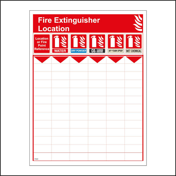 FI181 Fire Extinguisher Location Location Or Fire Point Reference Sign with 5 Fire Extinguishers Flames